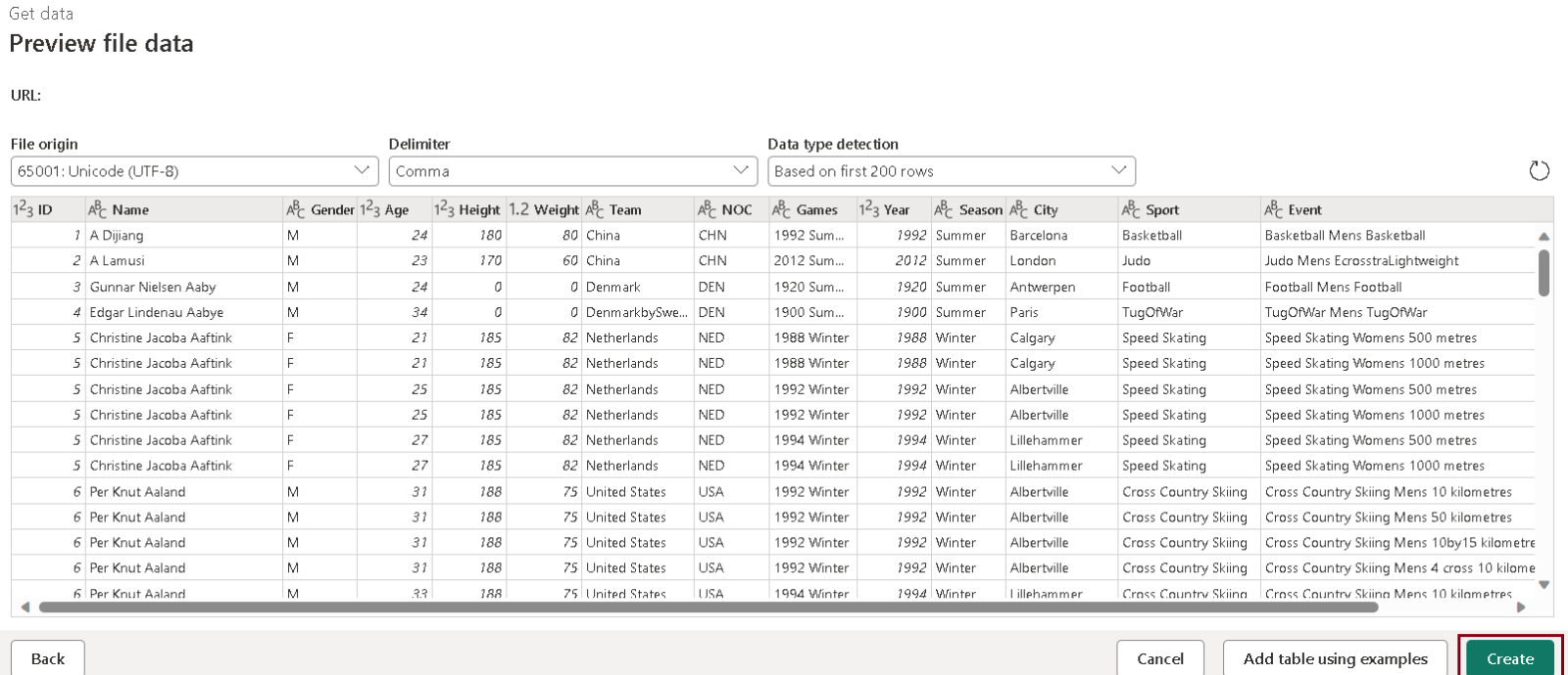 Lesson 23 – Ingest data using Dataflows Gen2 in Microsoft Fabric ...