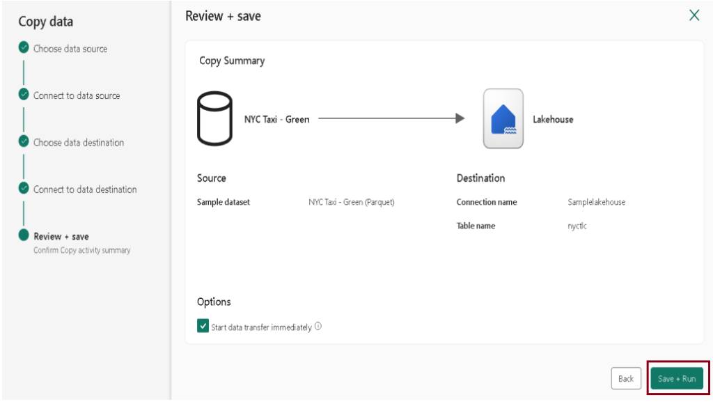 Lesson 20 Ingest Data Using Copy Activity In Microsoft Fabric Pearl Innovations