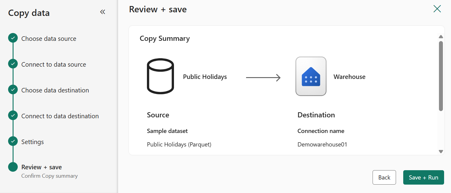 Lesson 44 – Load data into Warehouse in Microsoft Fabric by different ...